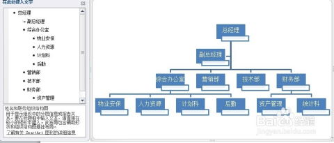 玩转Word 用SmartArt绘制炫目的公司组织结构图