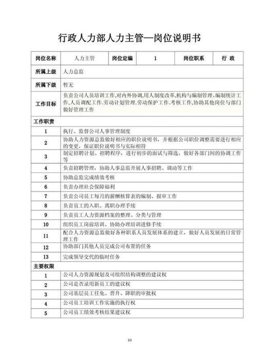 企业组织架构、岗位职责与职位说明深度解析